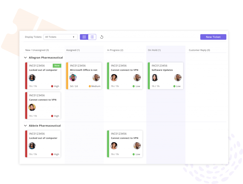 360 View of Service Desk Mgmt 2