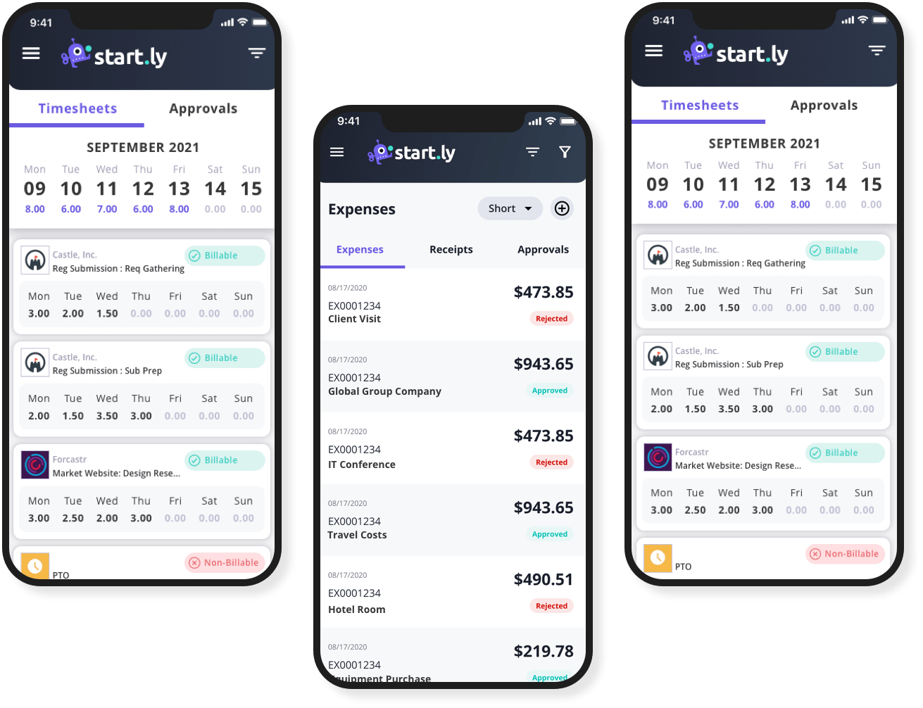 Mobile Screens